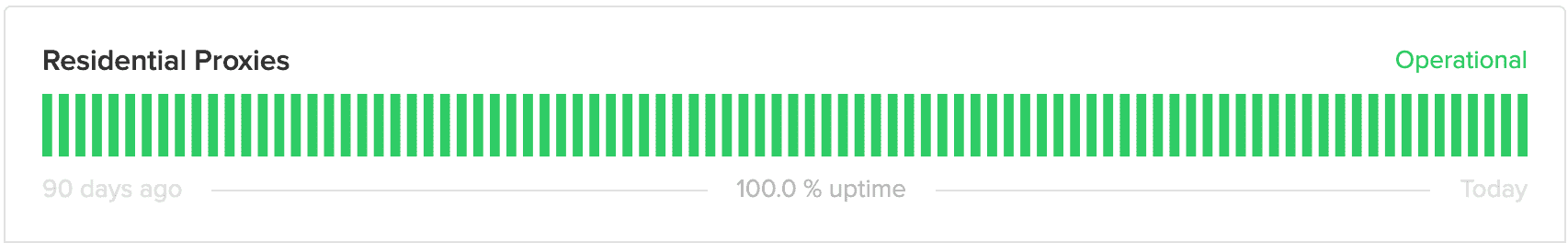 oxylabs uptime stats