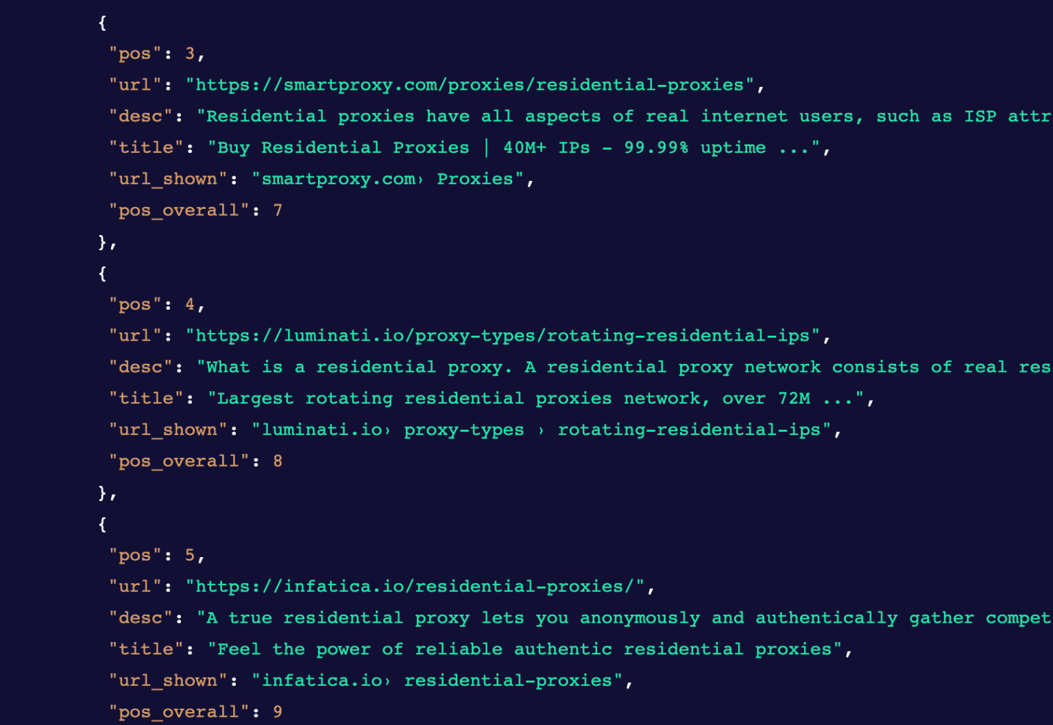 What Is Data Parsing and What’s It For? (Examples) - Proxyway