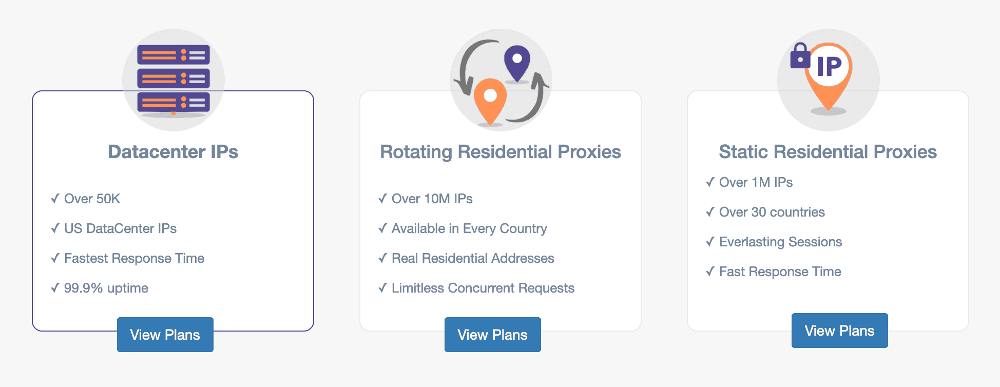 netnut proxy types