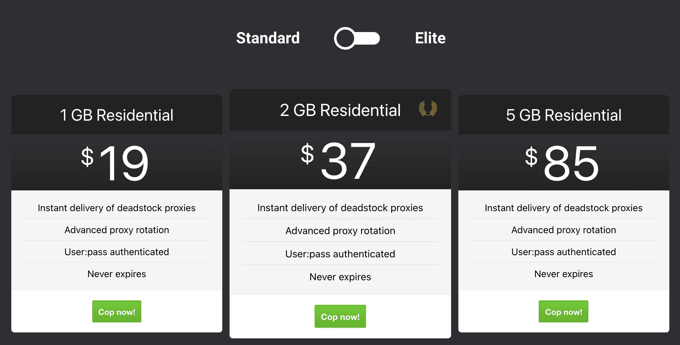proxydrop residential proxy pricing
