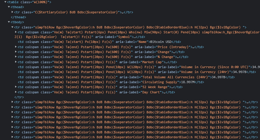 An example of the step 8 in "How to scrape a table using Beautifulsoup"