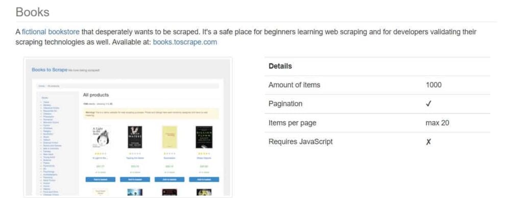 The Best Websites to Scrape: Practice Your Skills - Proxyway