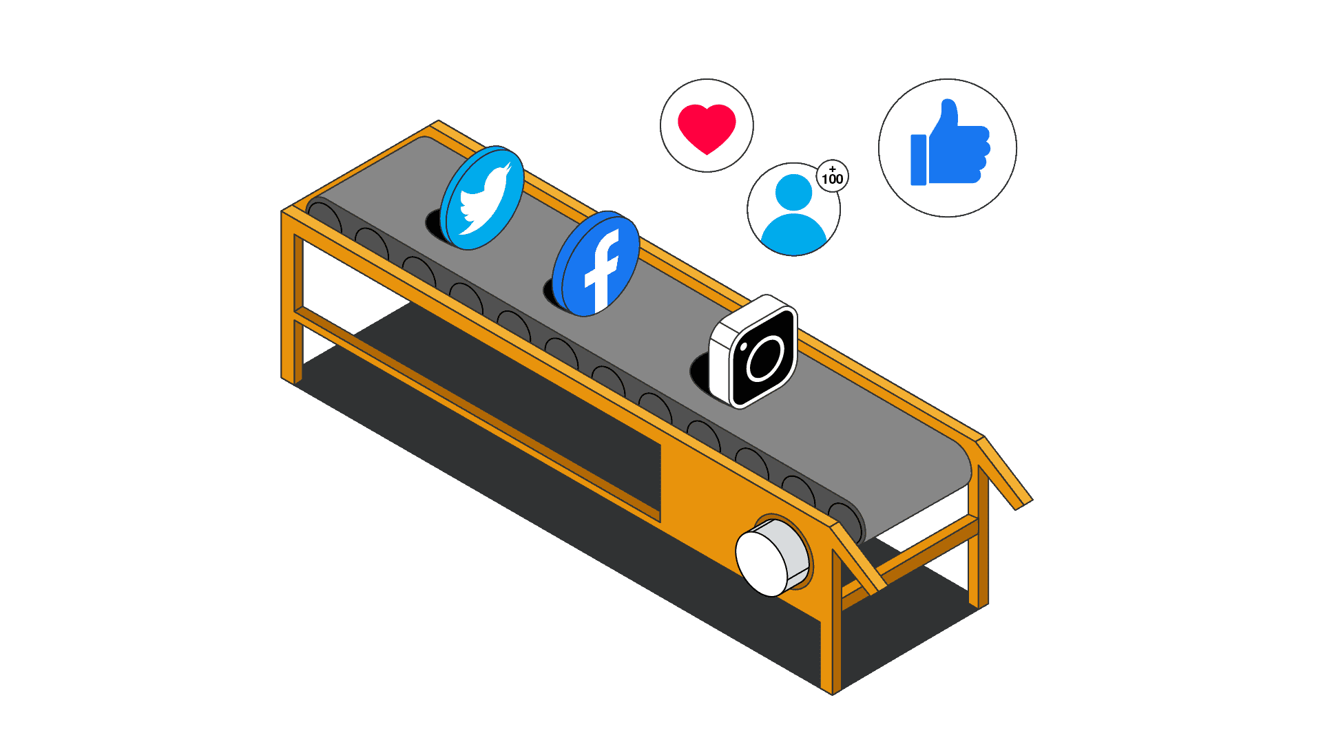 Overview of Social Media Automation Methods