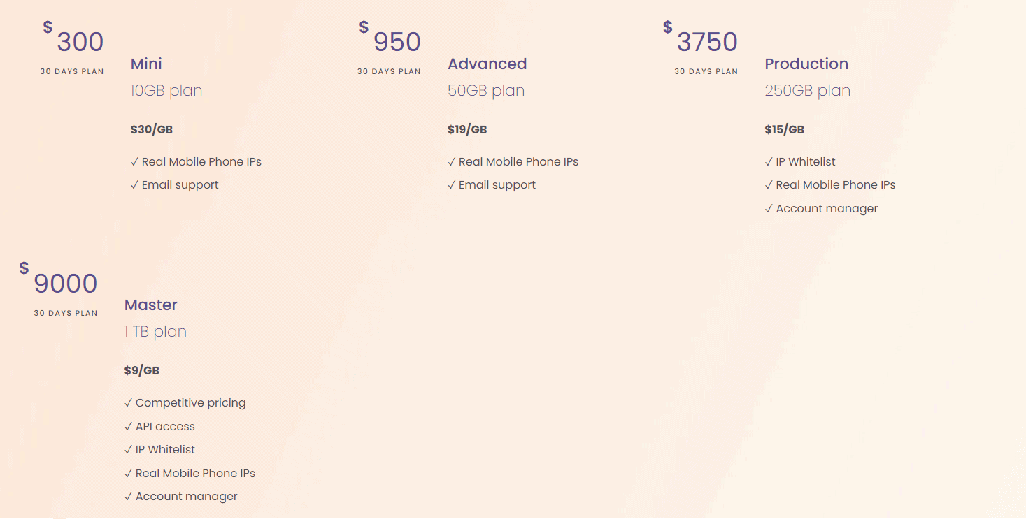 netnut mobile pricing plans