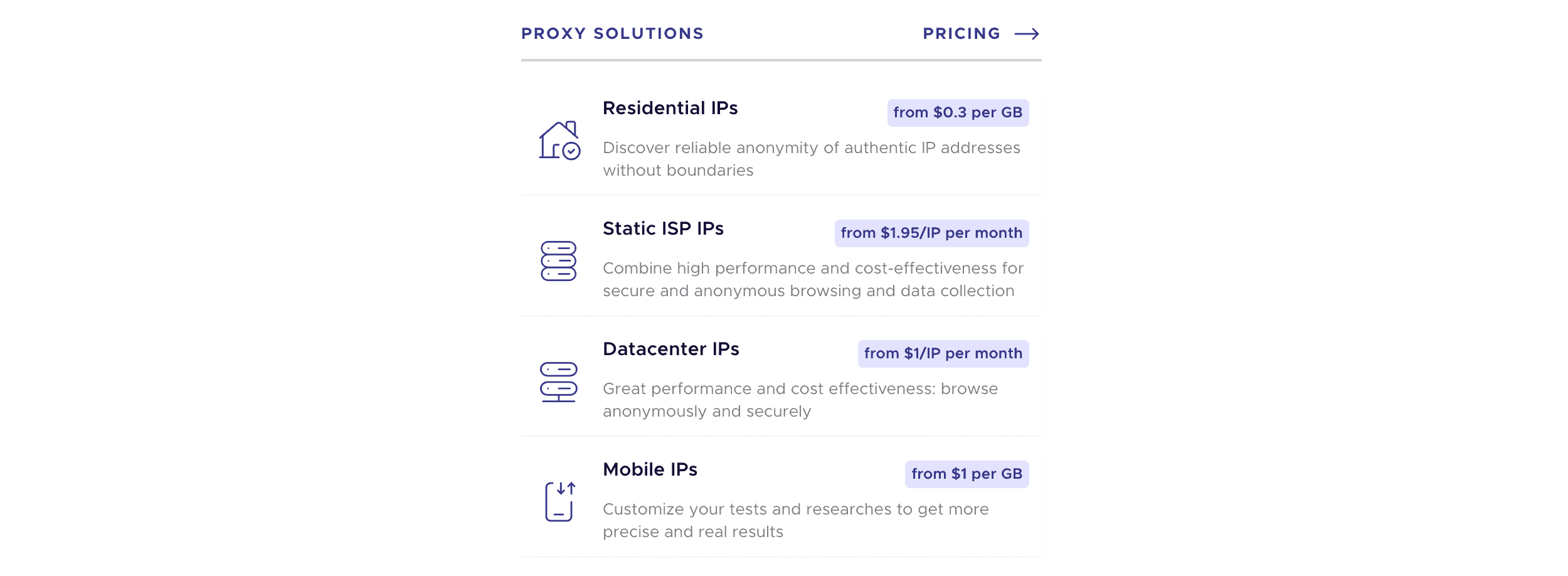 infatica proxy types
