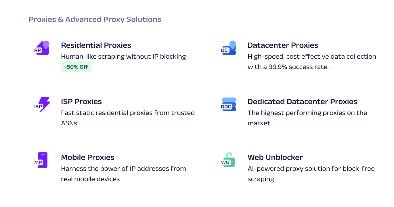 oxylabs proxy networks