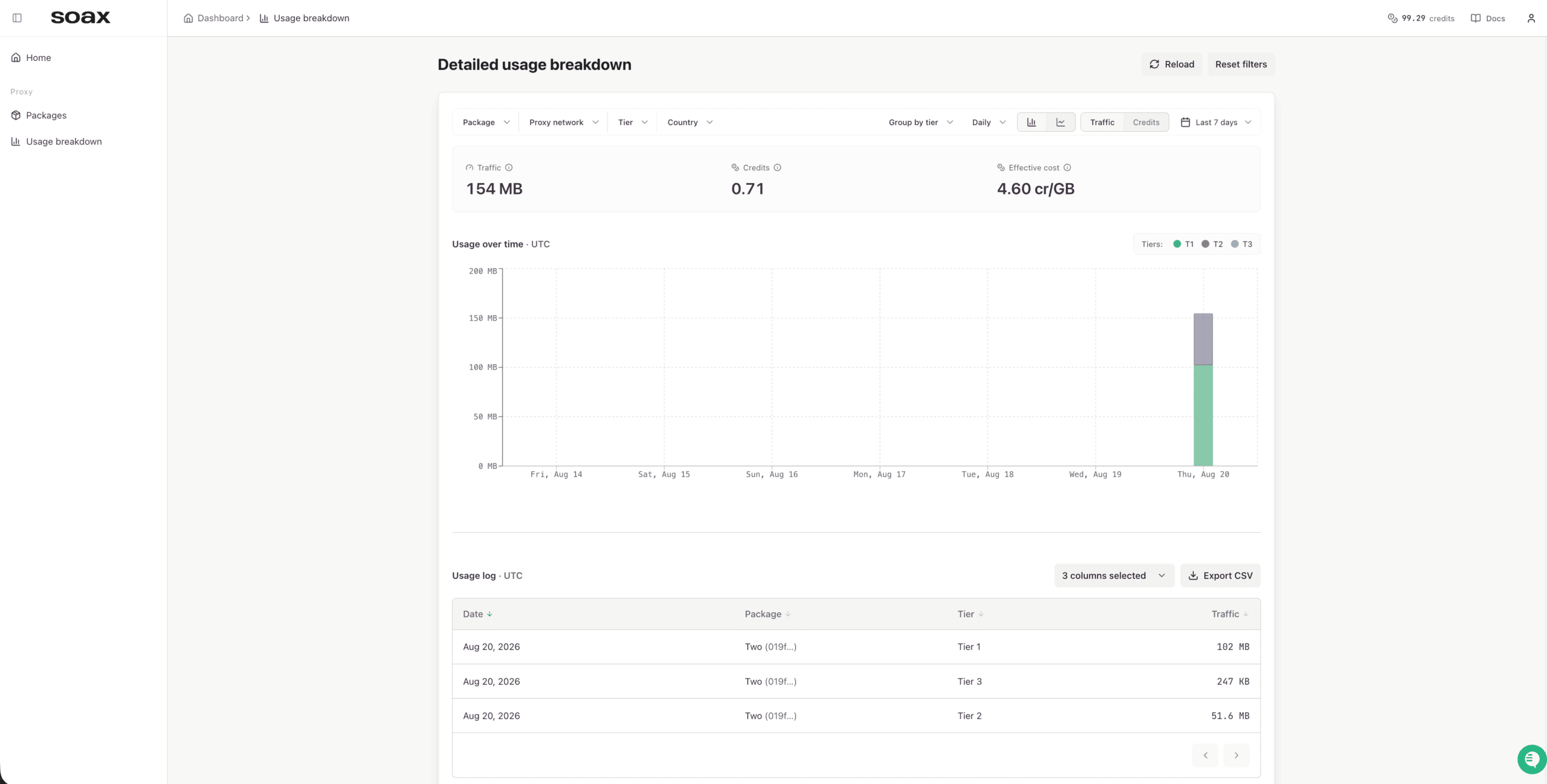 soax dash usage tracking