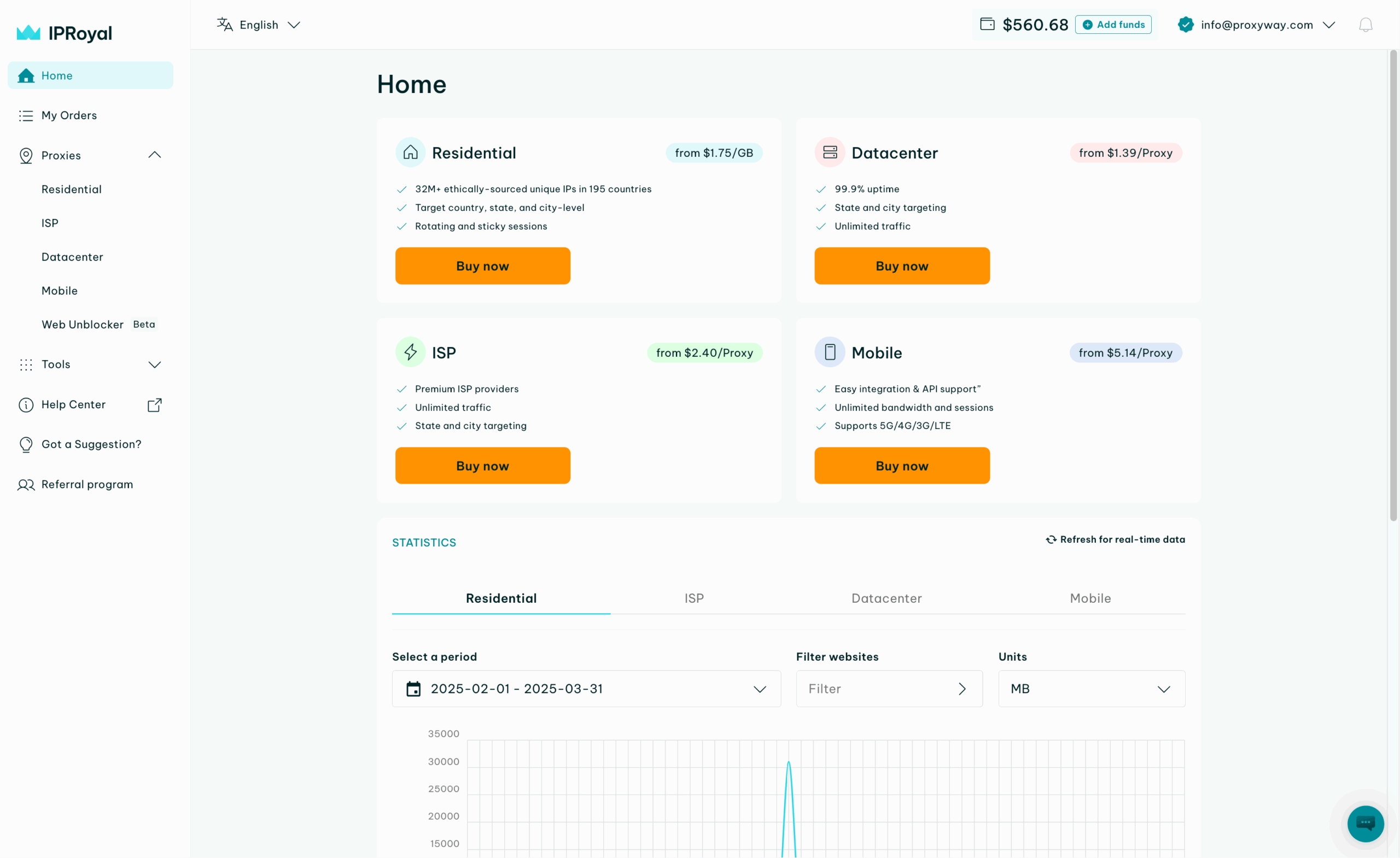 iproyal dashboard home