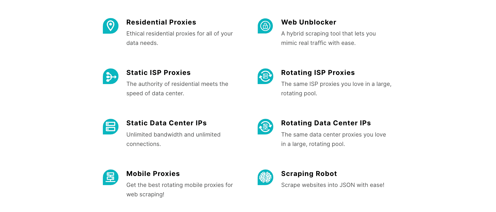 rayobyte products