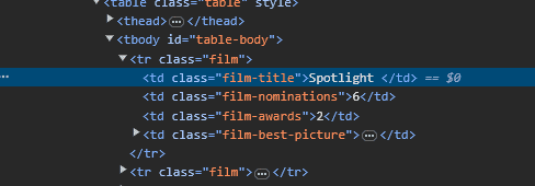 Inspecting the table to see the CSS selectors.