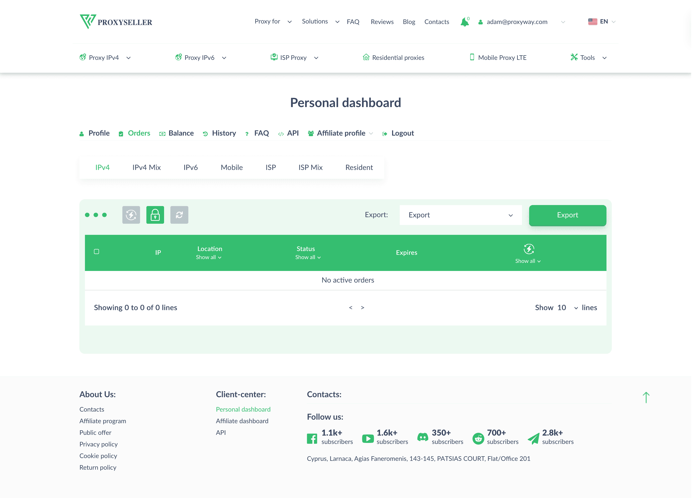 In Depth Proxy Seller Review Performance Tests Proxyway In Depth Proxy Seller Review Performance Tests Proxyway