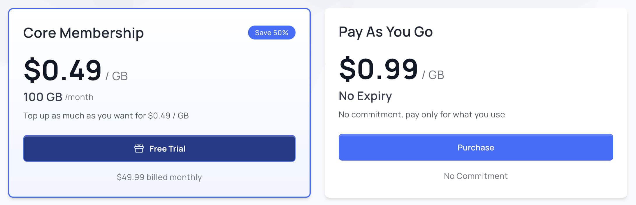 evomi core residential pricing