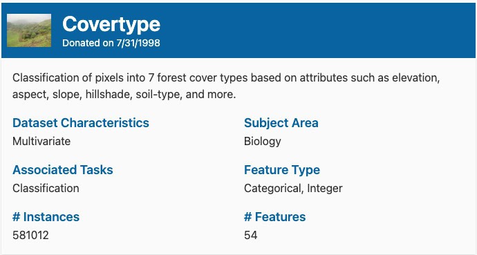 Forest covertype dataset