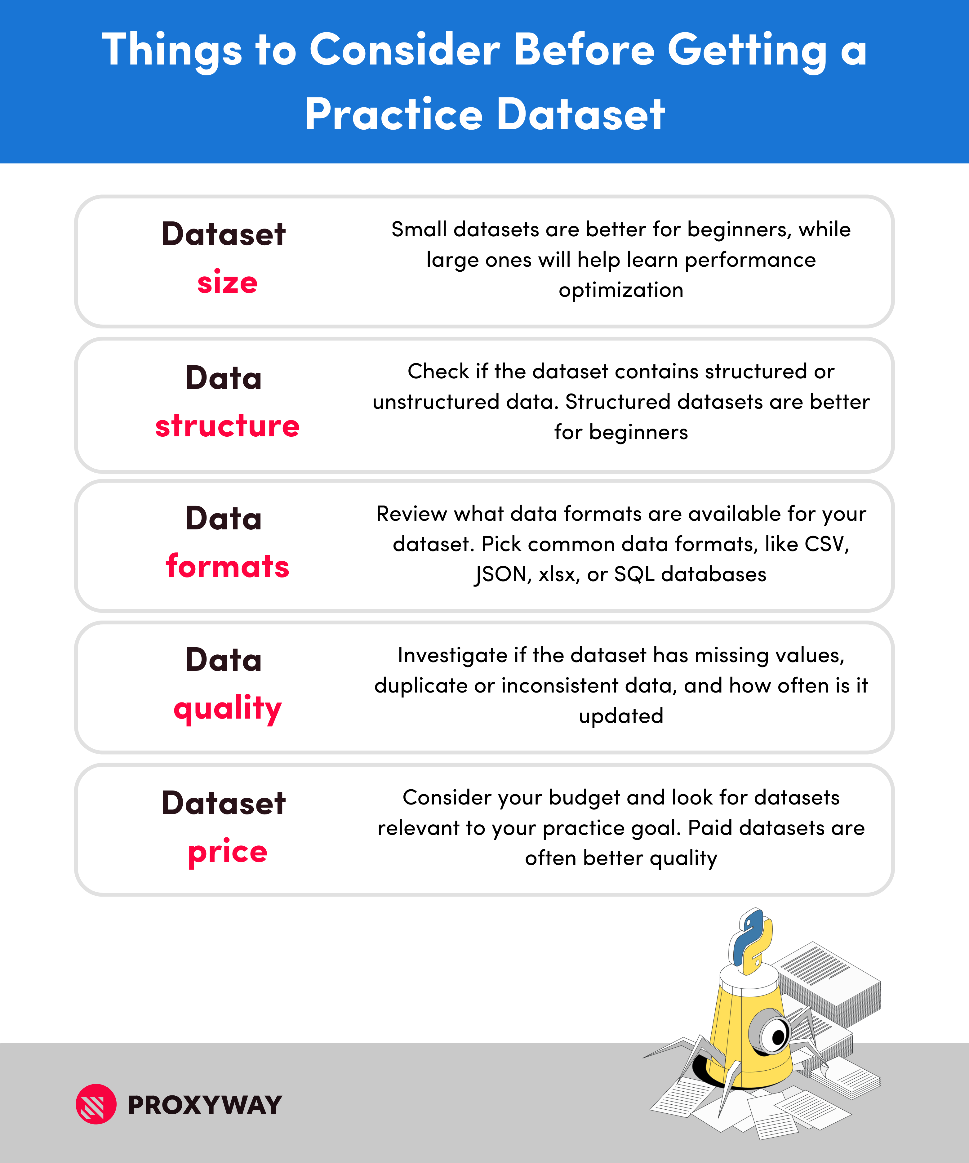 Datasets for Python Learning