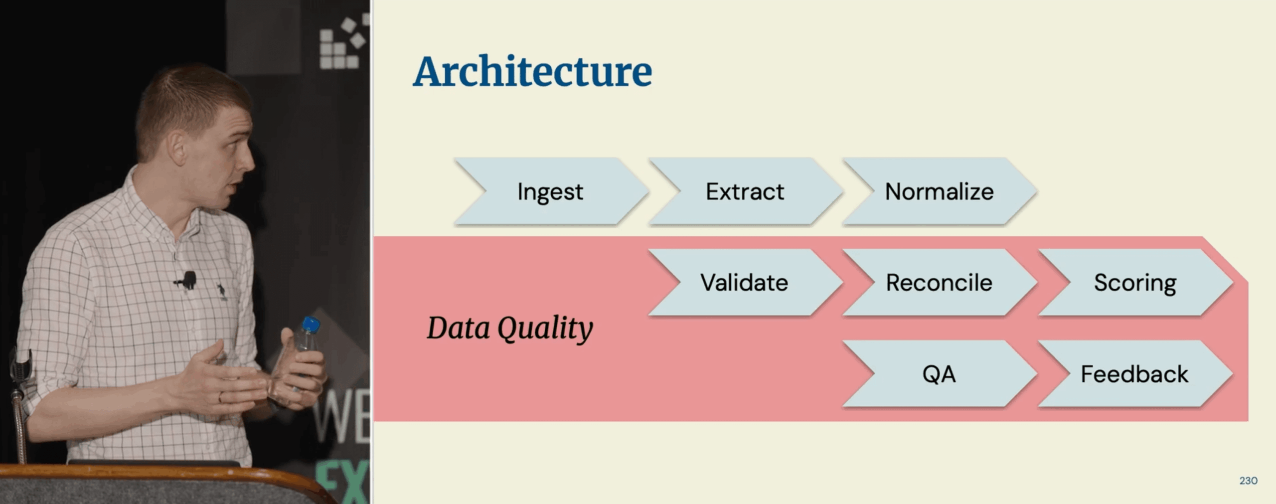 extract summit 2025 austin talk 10