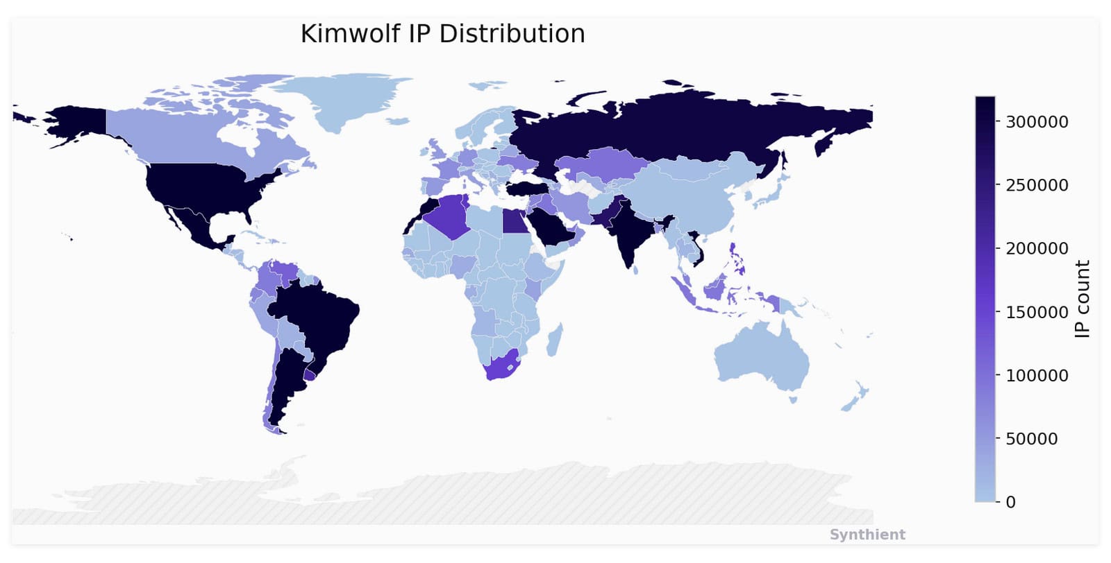 kimwolf distribution