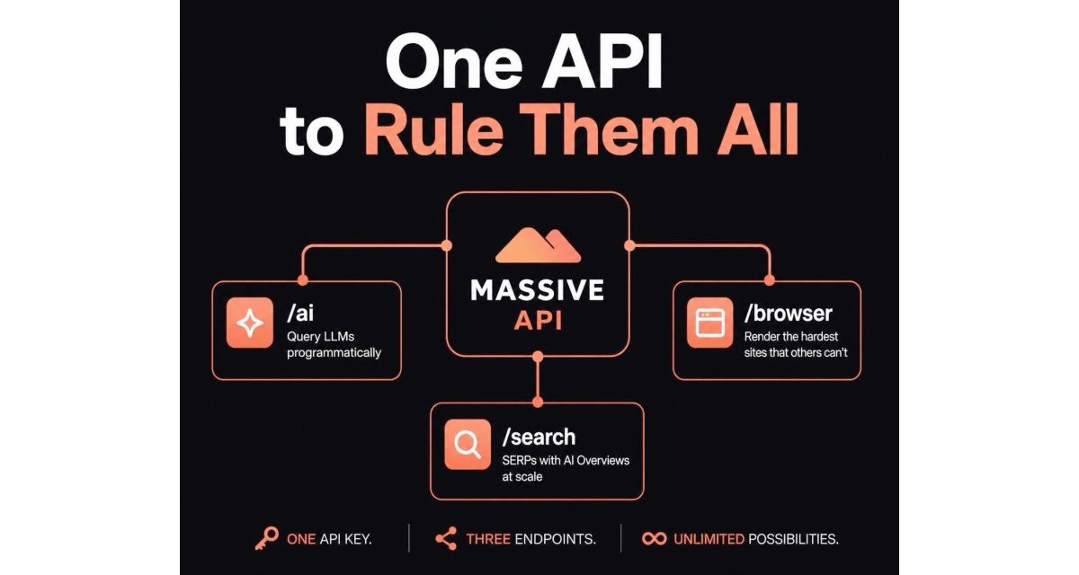 massive web render api