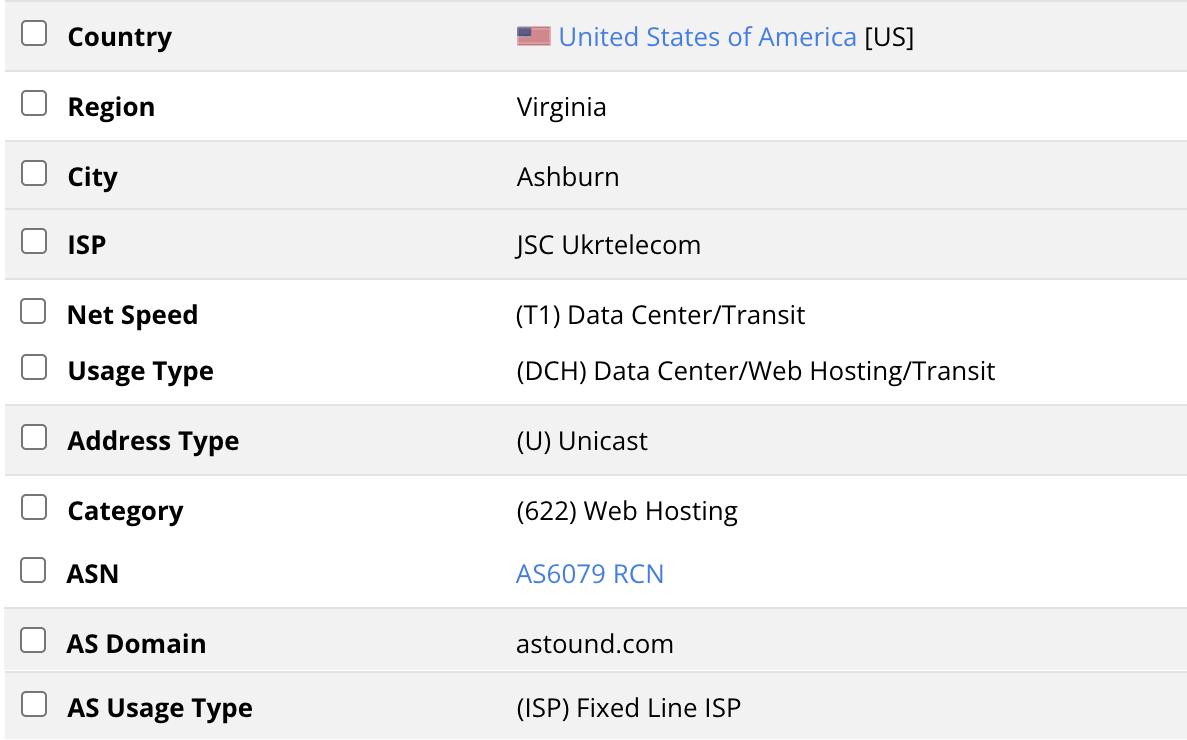 example of a regular isp proxy