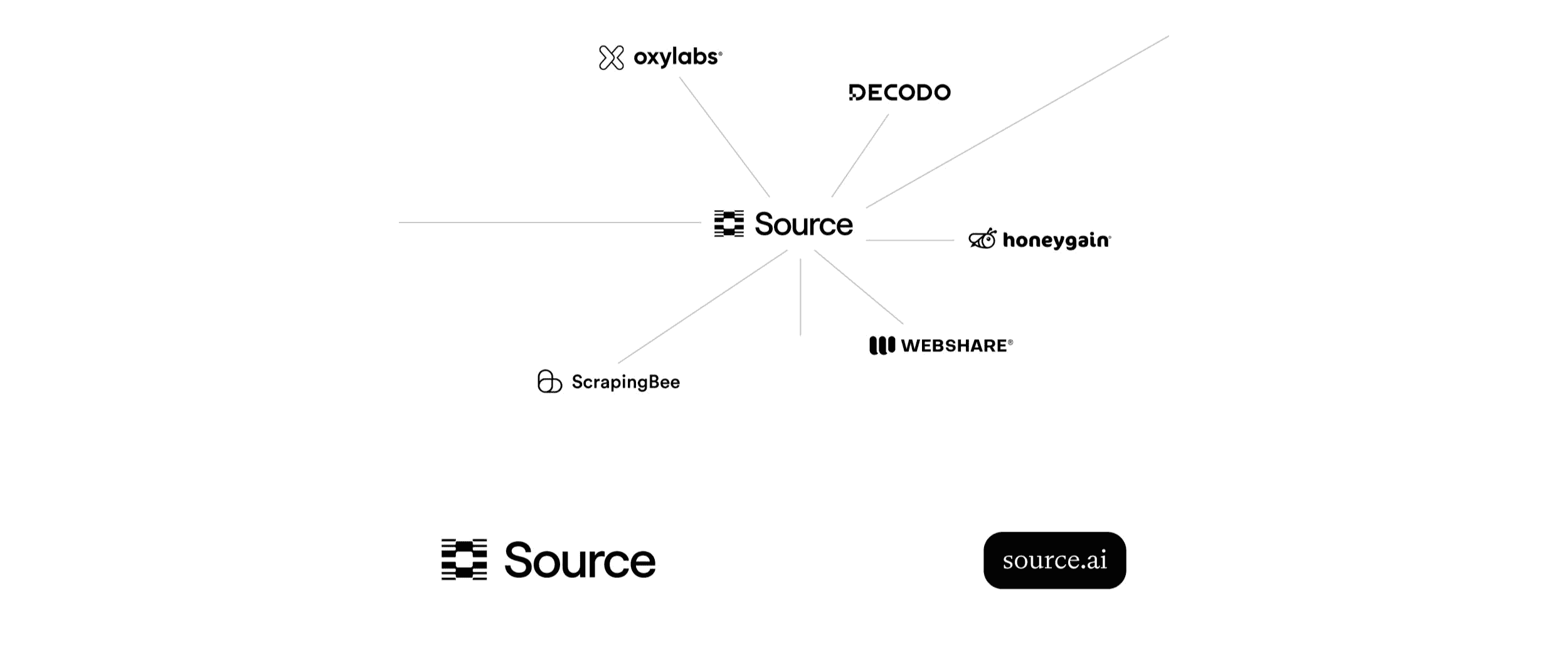 source ai companies